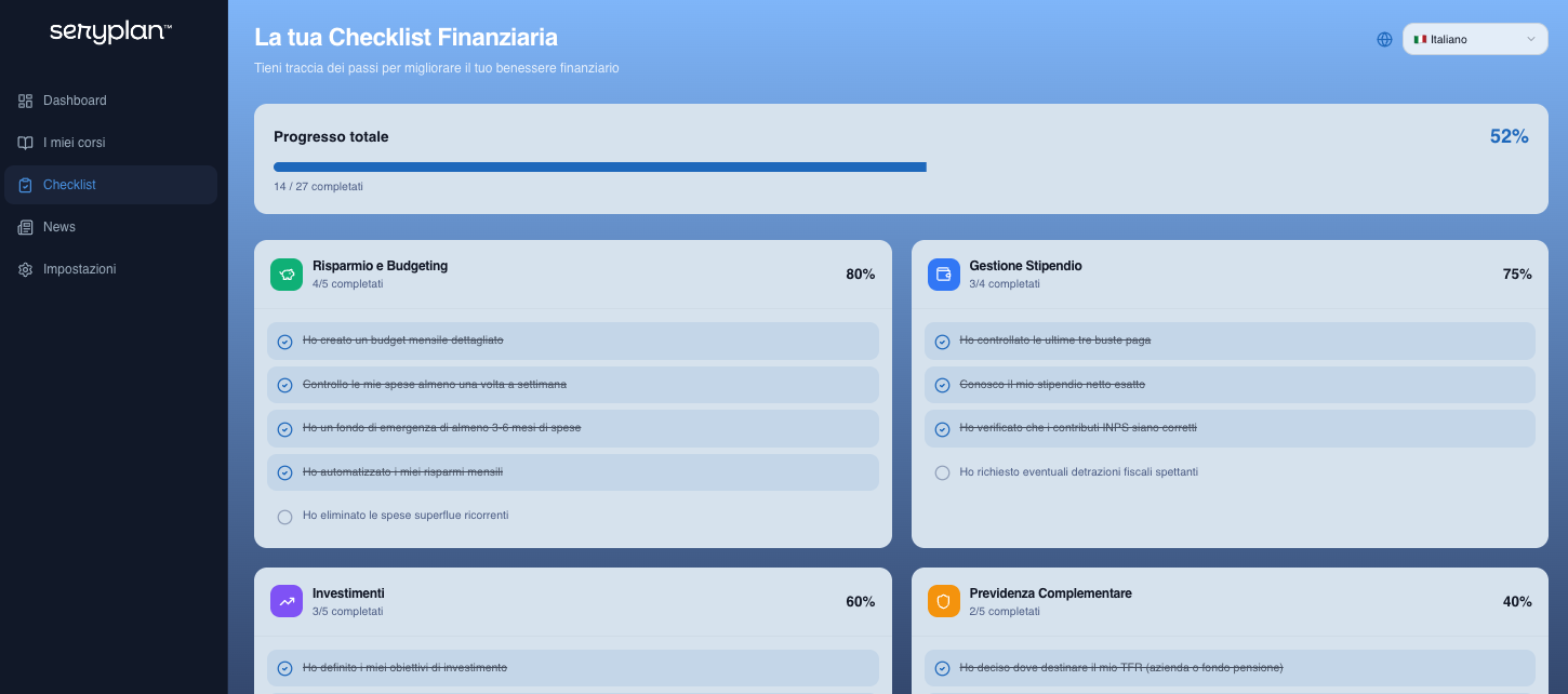 Checklist finanziaria